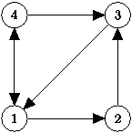 Ориентированный граф
